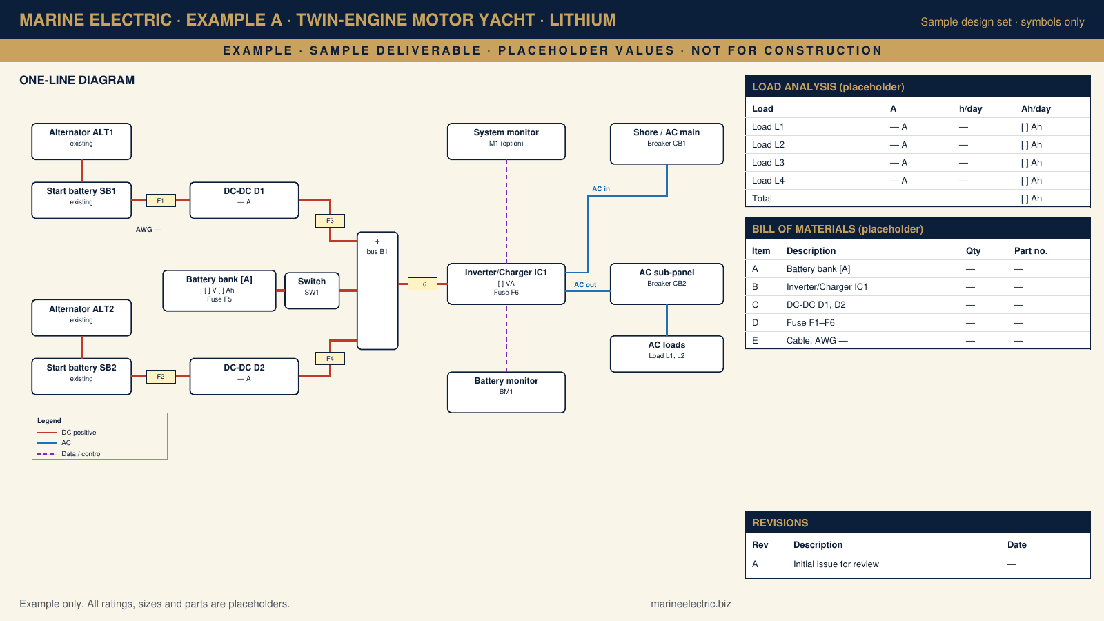 EXAMPLE simplified one-line diagram: twin-engine lithium. The house bank changes to lithium. Each engine charges it through a DC-DC charger. Fuses protect the bank and the inverter/charger.